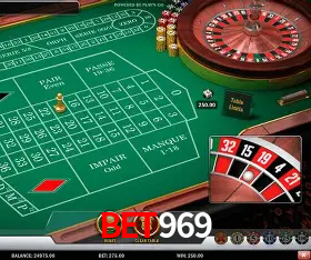 Infográfico RTP jogos de cassino bet969